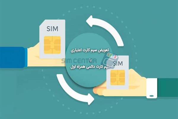 Is-it-possible-to-make-a-credit-SIM-card-permanent-min (1) تبدیل سیم کارت اعتباری به دائمی